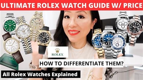 rolex three watch collection|all Rolex models and prices.